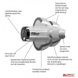 Alpine PartyPlugPro oordoppen transparant